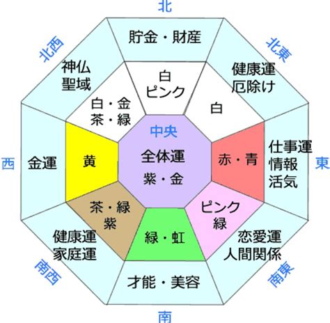 白 風水|風水と色の関係性を知って開運しよう！運気が上がる色の風水術…